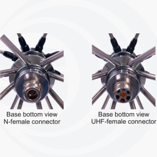 SD-3000/UHF baasantenn